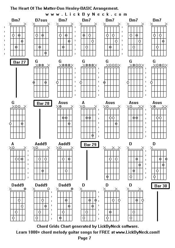 Chord Grids Chart of chord melody fingerstyle guitar song-The Heart Of The Matter-Don Henley-BASIC Arrangement,generated by LickByNeck software.